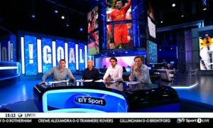 Bt sport studio