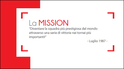 milan mission 1987