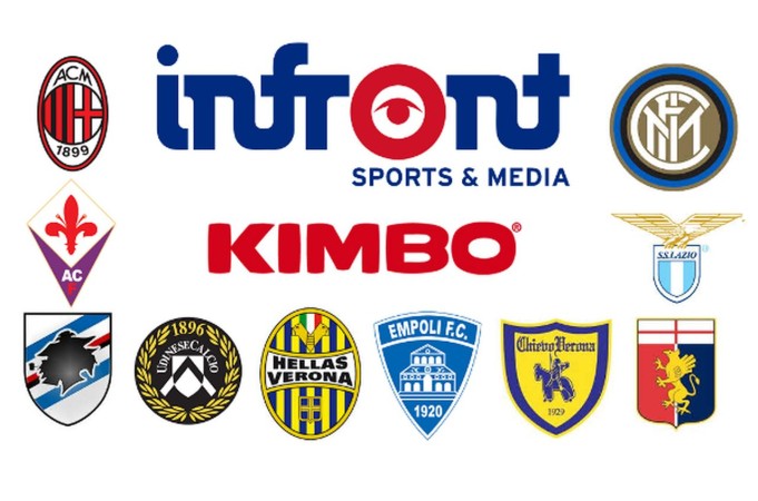 Kimbo, Kimbo sponsor serie A