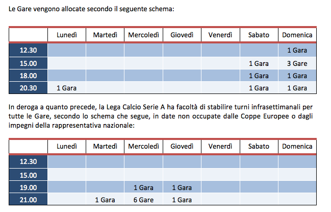 serie a nuovi orari partite