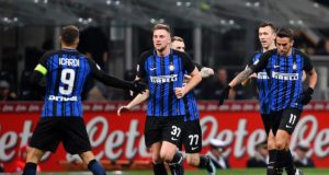 preview bilancio inter 2018