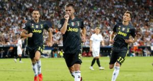 Juventus capitalizzazione borsa