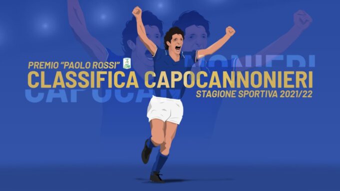 Serie B capocannoniere